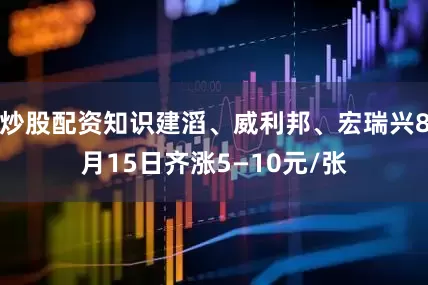 炒股配资知识建滔、威利邦、宏瑞兴8月15日齐涨5—10元/张