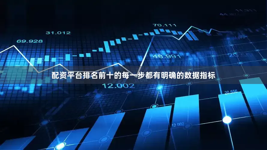 配资平台排名前十的每一步都有明确的数据指标